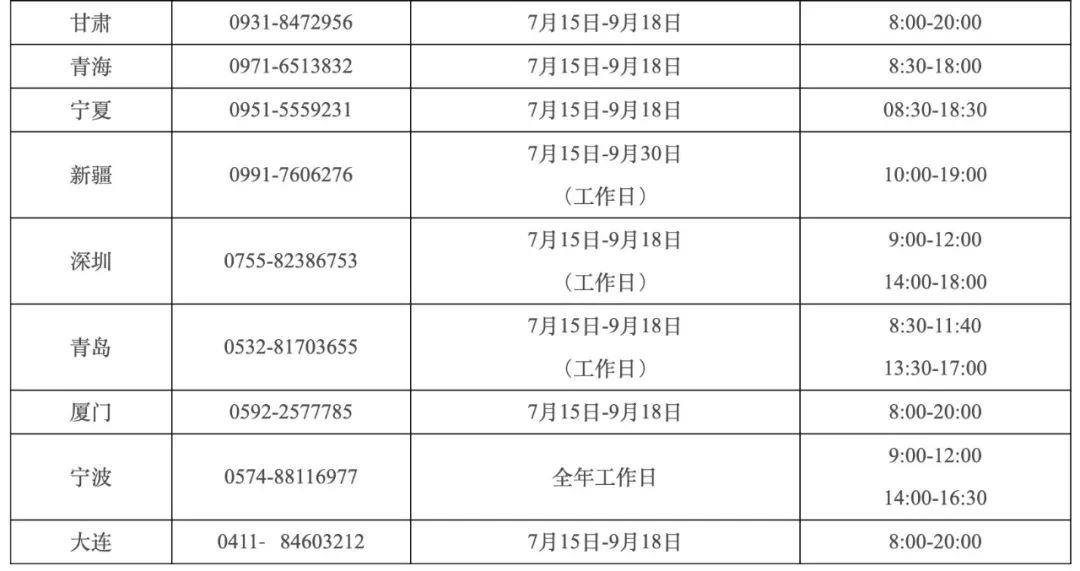 郑州师范学院教务处电话号码及电话的重要性解析