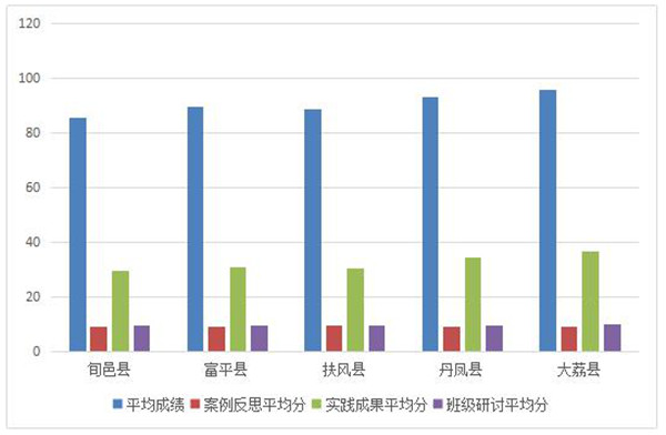 郑州师范教务处官网，管理与服务的核心枢纽平台