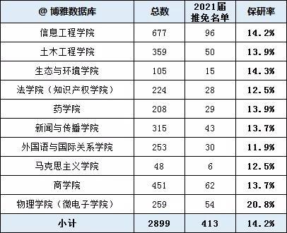郑州师范学院官网教务处，功能与核心重要性解析