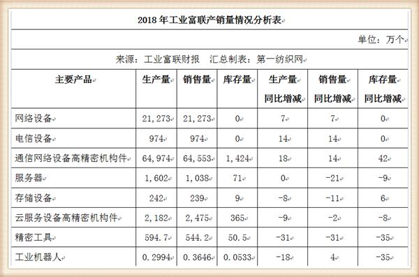 郑州富士康停招真相深度解析