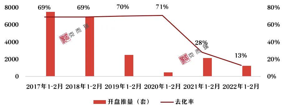 郑州疫情形势分析与展望，反弹风险与防控策略探讨
