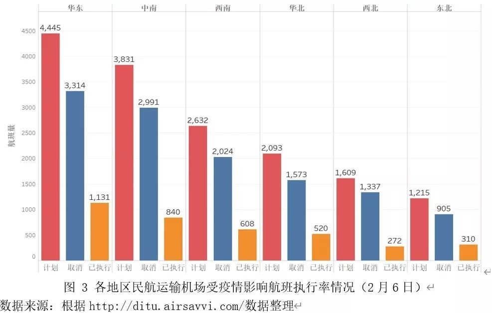 郑州疫情形势分析与展望，反弹风险与防控策略探讨