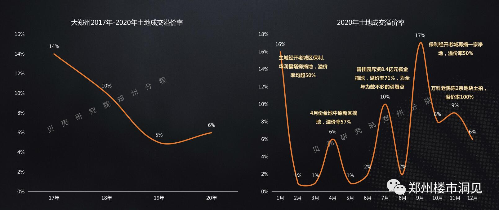 郑州疫情持续时间分析与未来展望