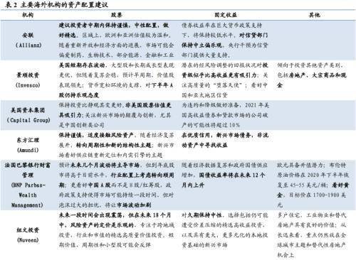香港疫情现状、影响及应对策略，重新审视与挑战
