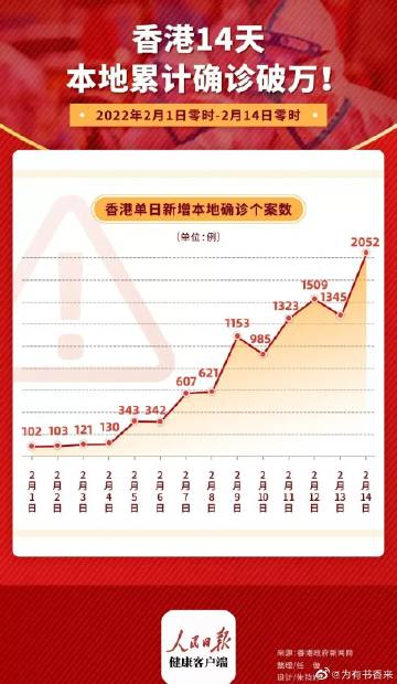 江西省新型肺炎最新消息（江西省新冠疫情最新消息今天）