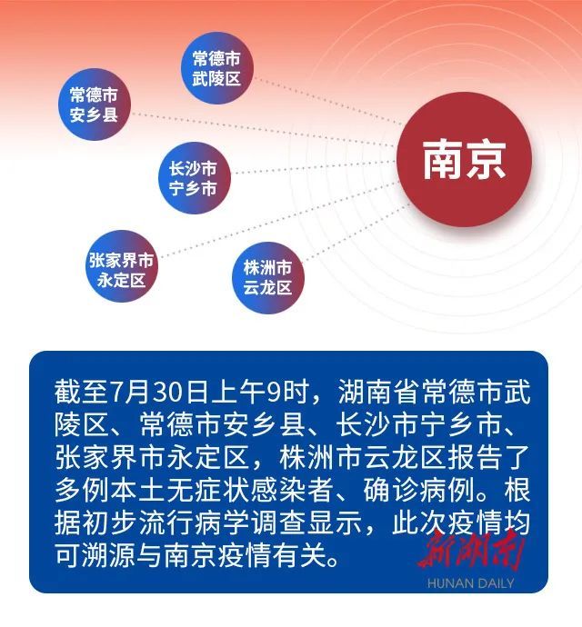 香港疫情，境外输入还是本土传播的问题解析