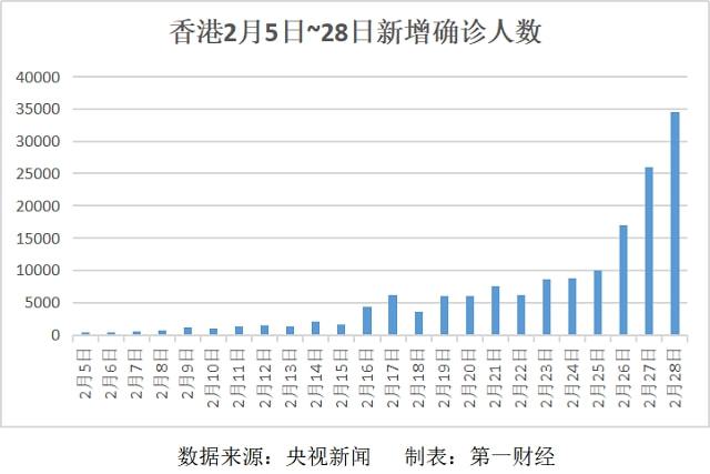 3分钟学会“乐禧填大坑透视挂”(原来确实是有挂)