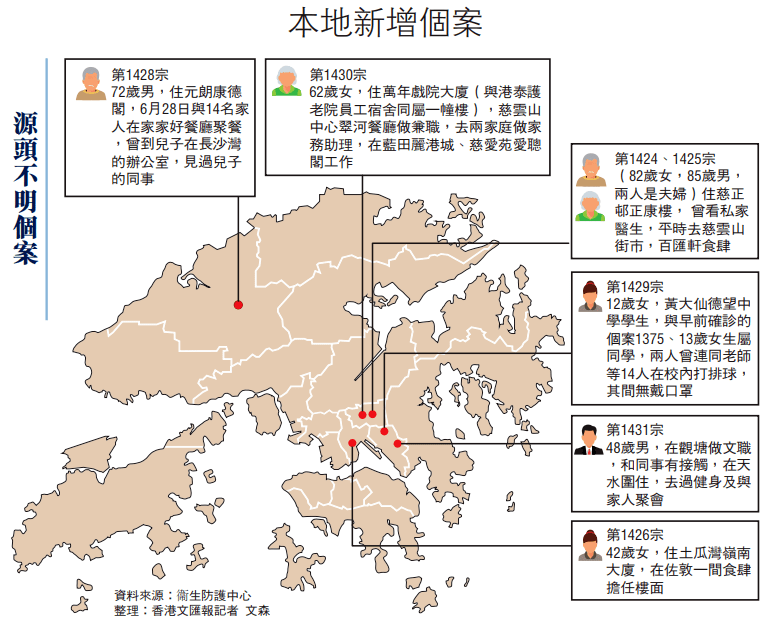 香港疫情等级区域划分，科学防控，精准施策策略