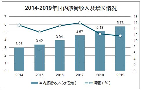 香港疫情现状及其社会影响分析