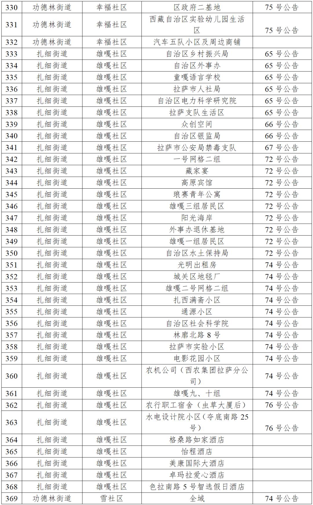 科普知识“情怀棋牌—详细开挂方法”(原来确实是有挂)