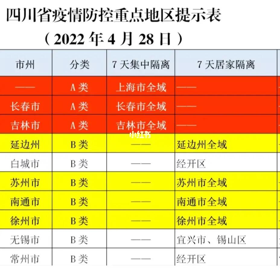西藏自治区疫情政策与太原最新动态概览