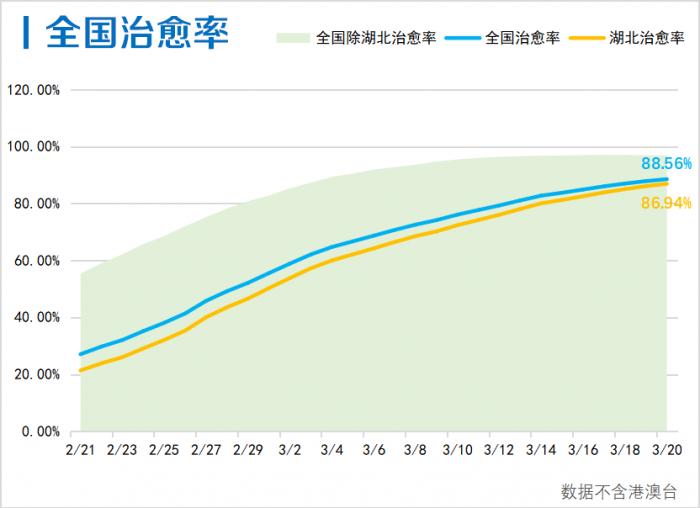 香港疫情最新动态，新增病例及其影响分析