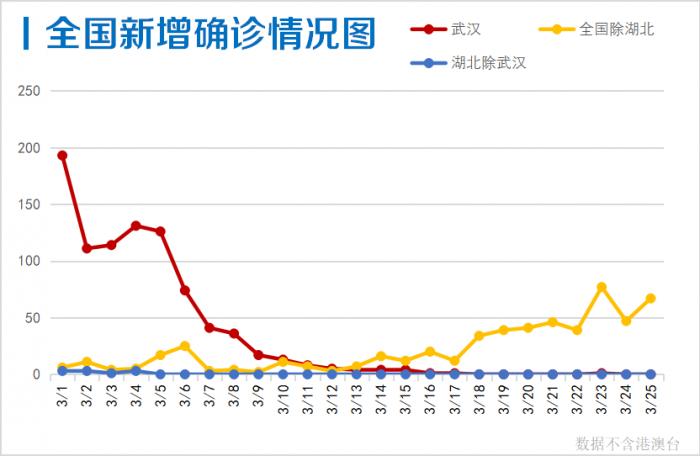 辅助神器“钱塘十三水怎么刷好牌”详细教程辅助工具