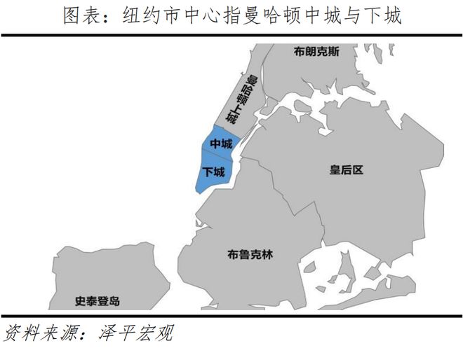 香港与哈尔滨市区面积对比分析 香港与哈尔滨市区面积对比分析