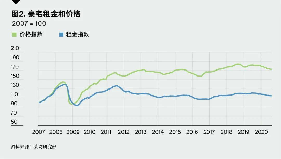 香港新冠肺炎疫情最新现状概述