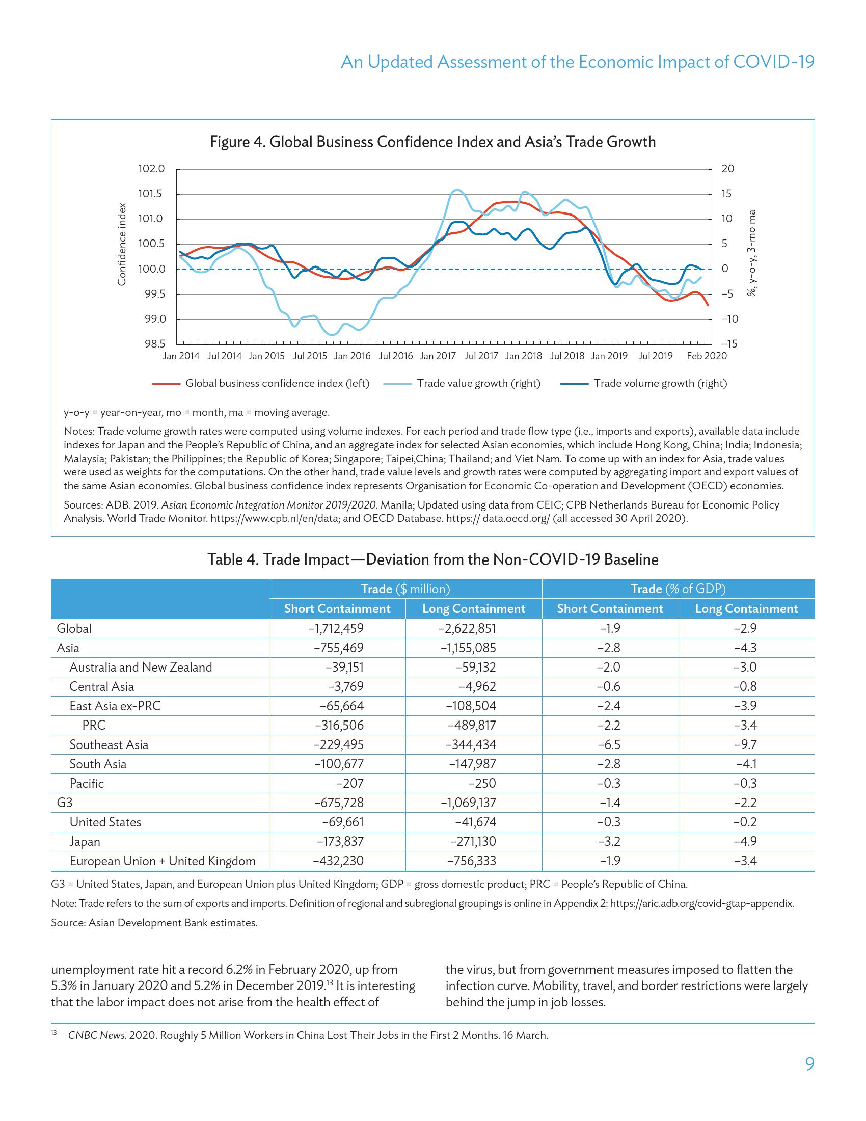 香港特别行政区疫情最新分析报告概览