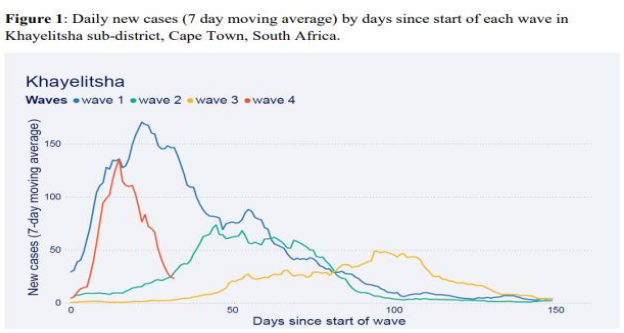 香港新冠疫情最新动态及应对策略