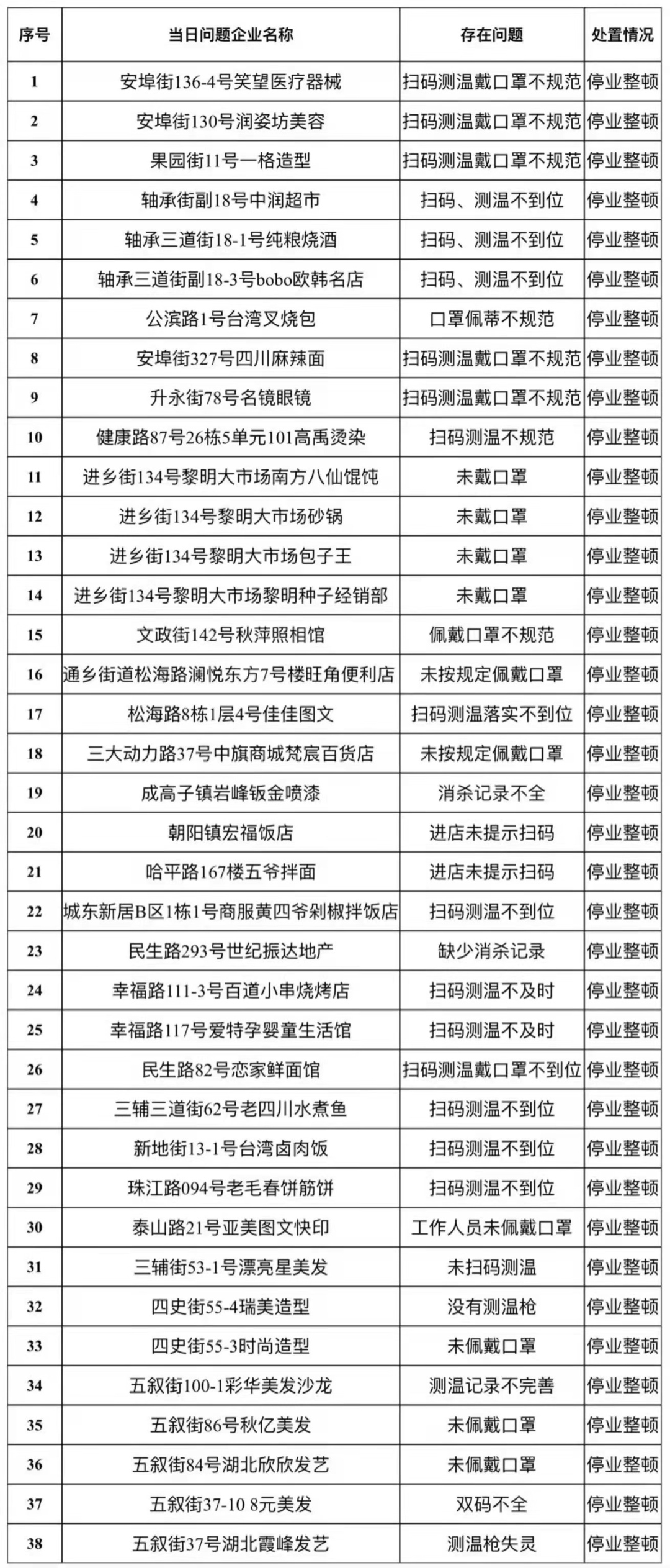 今日教程“越乡游斗牛有没有挂”(确实是有挂)-知乎