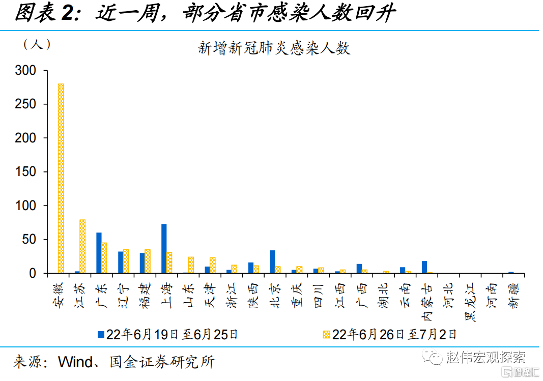 香港疫情控制现状概览