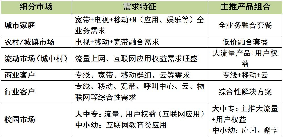 香港疫情防控策略，精细化管理下的灵活调整与等级划分
