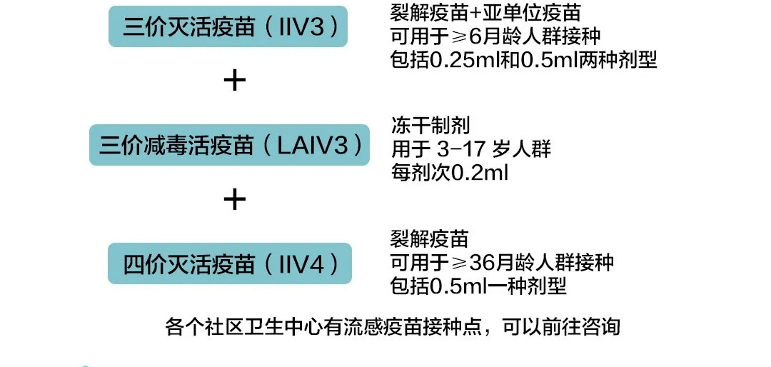 北京疫苗名称及其重要性概述