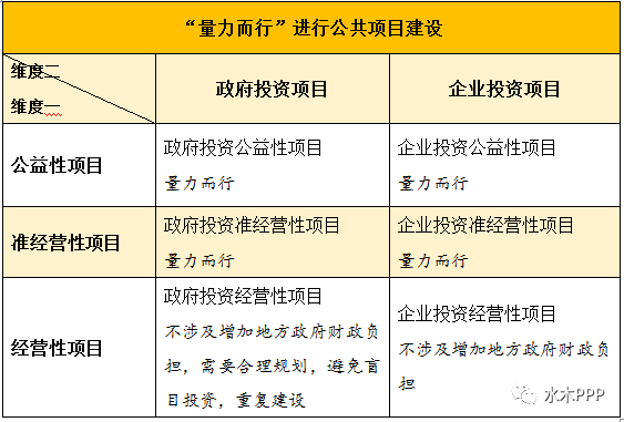 北京与山西疫苗对比分析与探讨