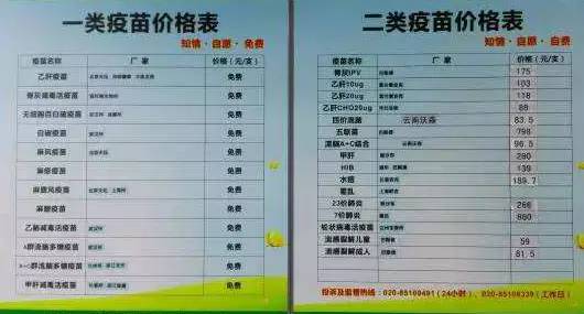 北京疫苗种类概览及其重要性不可或缺 北京疫苗种类概览及其重要性不可或缺