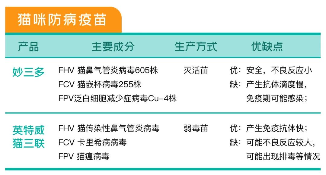 香港防疫卫生署官网/香港防疫卫生署