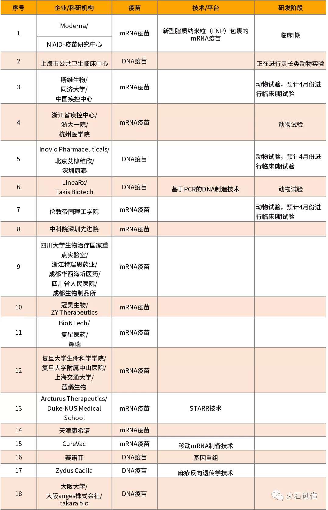 今日教程“中至九江麻将输赢机制!详细分享装挂步骤