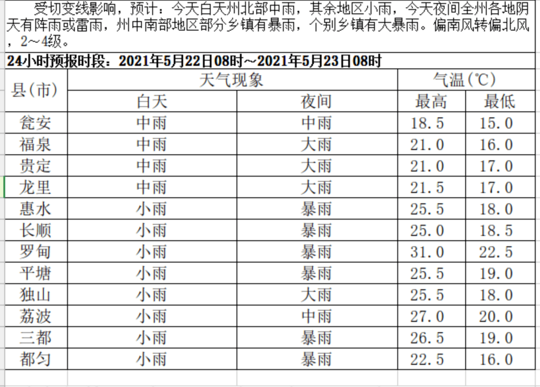 北京与上海疫苗研发应用差异探究,两地疫苗区别解析 北京与上海疫苗研发应用差异探究,两地疫苗区别解析