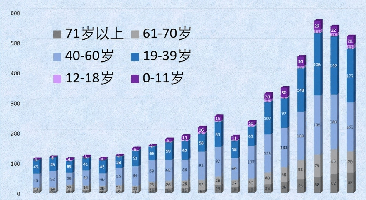 北京与上海疫苗品质与选择深度探讨 北京与上海疫苗品质与选择深度探讨