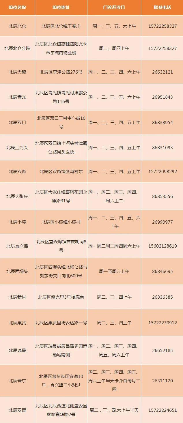 北京与天津疫苗对比,质量与安全性探讨 北京与天津疫苗对比,质量与安全性探讨