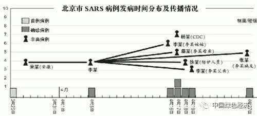 北京疫苗接种情况概览,最新数据与趋势分析 北京疫苗接种情况概览,最新数据与趋势分析
