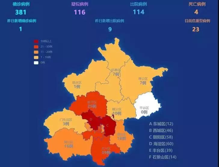 北京今日疫情最新消息概况