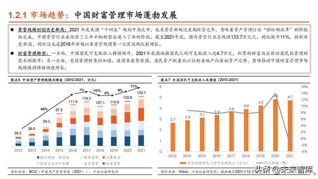 北京疫情风控回顾与前瞻，起始日期及未来展望