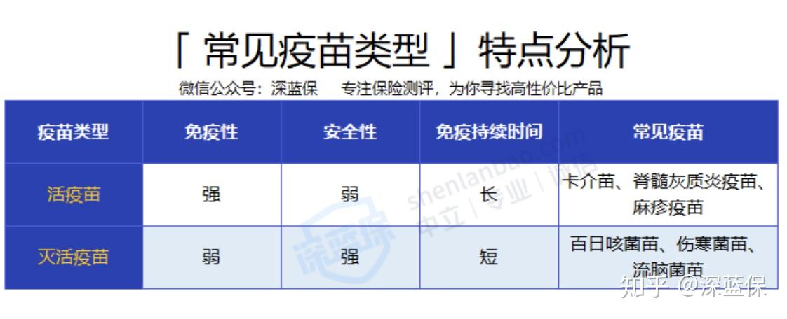 北京与成都疫苗差异探讨,解析两地疫苗区别与特点 北京与成都疫苗差异探讨,解析两地疫苗区别与特点