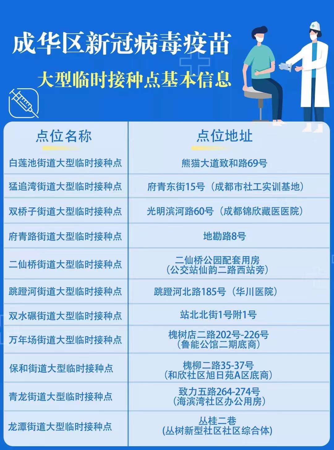 北京与成都疫苗差异探讨,解析两地疫苗区别与特点 北京与成都疫苗差异探讨,解析两地疫苗区别与特点