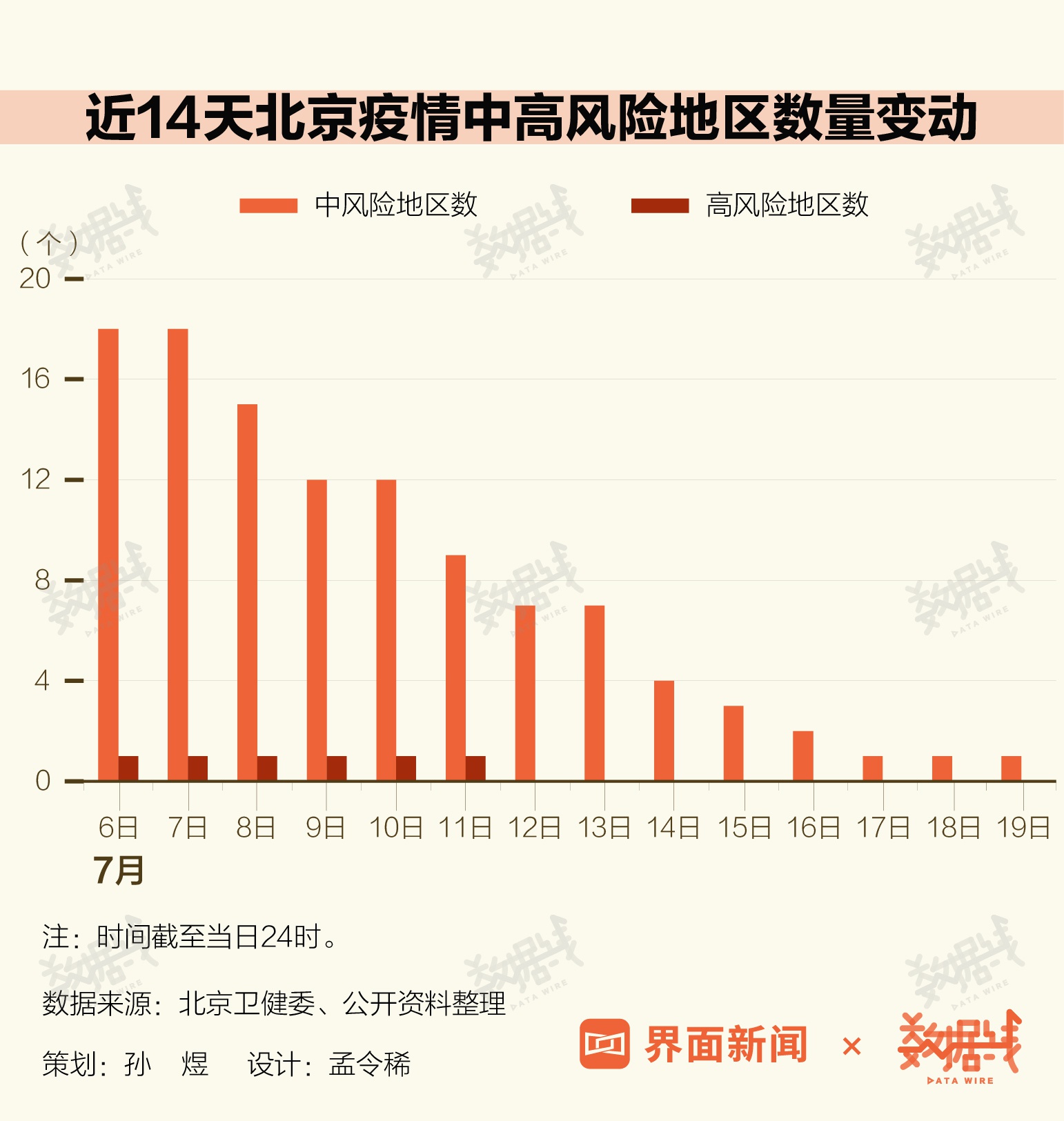辅助神器“小程序微乐开挂下载安装”(原来确实是有挂)