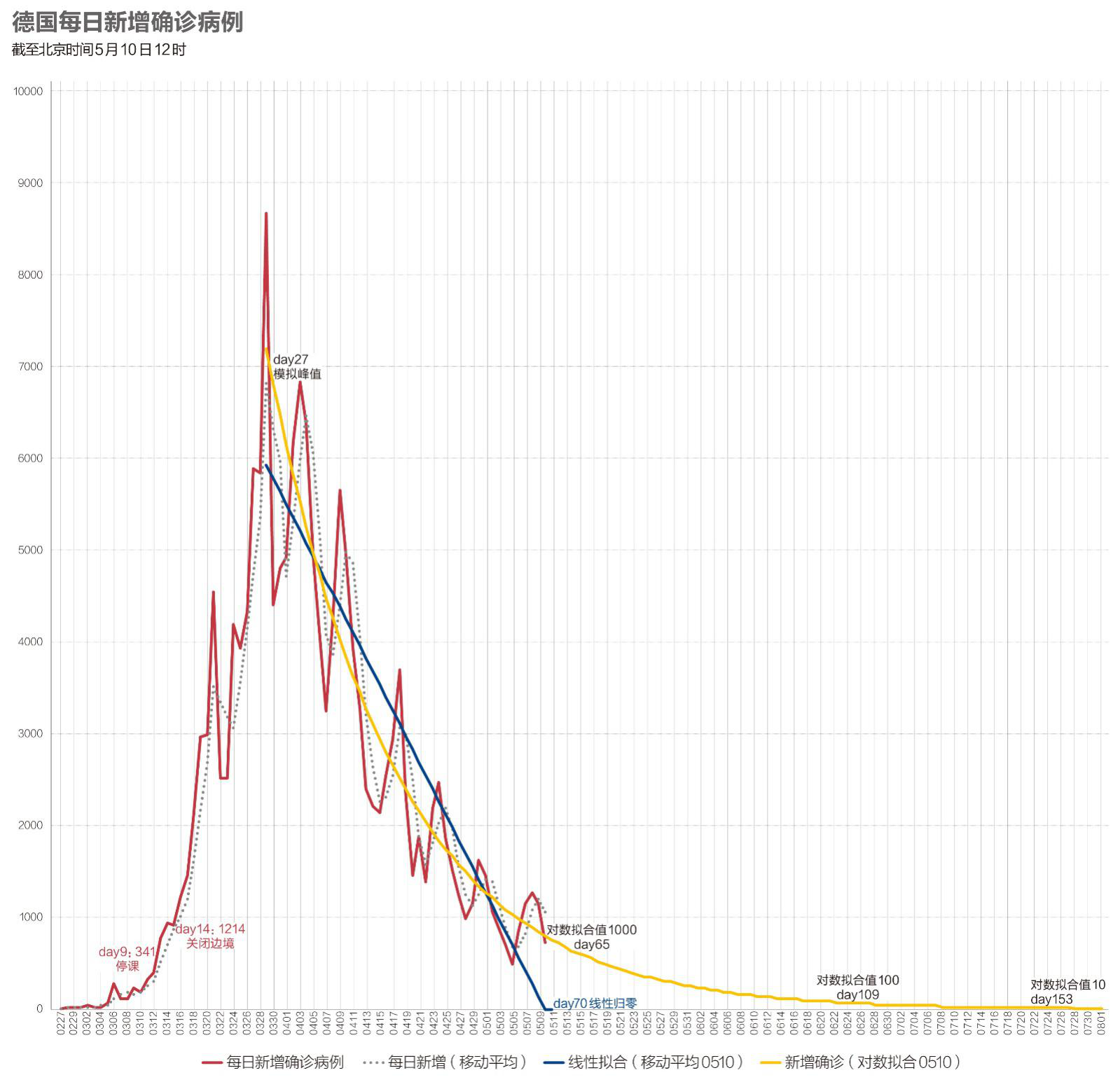 吉林省疫情封城及其影响概述 吉林省疫情封城及其影响概述