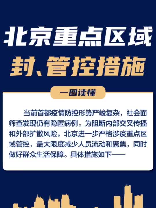 北京疫情封闭管理,挑战与应对策略 北京疫情封闭管理,挑战与应对策略