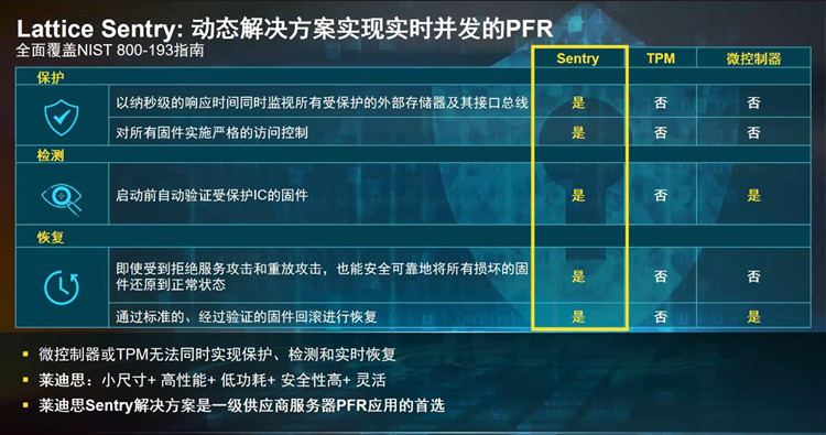 【宁夏银川疫情防控措施/宁夏银川疫情防控措施最新】