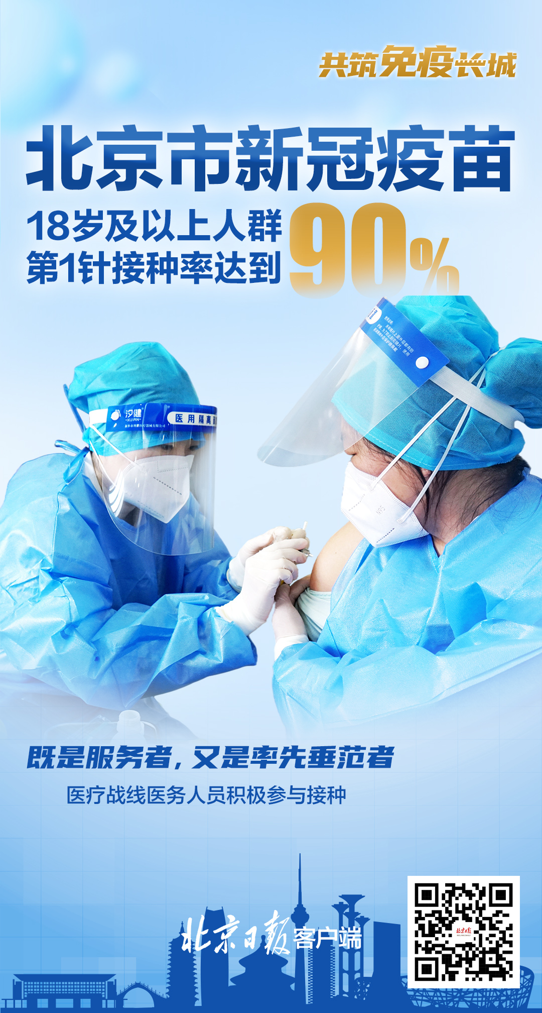 北京新增新冠疫苗，城市健康力量的注入源泉