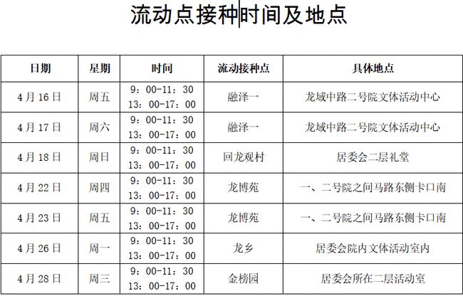 北京新冠疫苗类型及其重要性解析