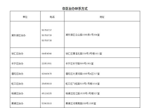 北京与上海疫苗接种行动助推健康中国进程 北京与上海疫苗接种行动助推健康中国进程