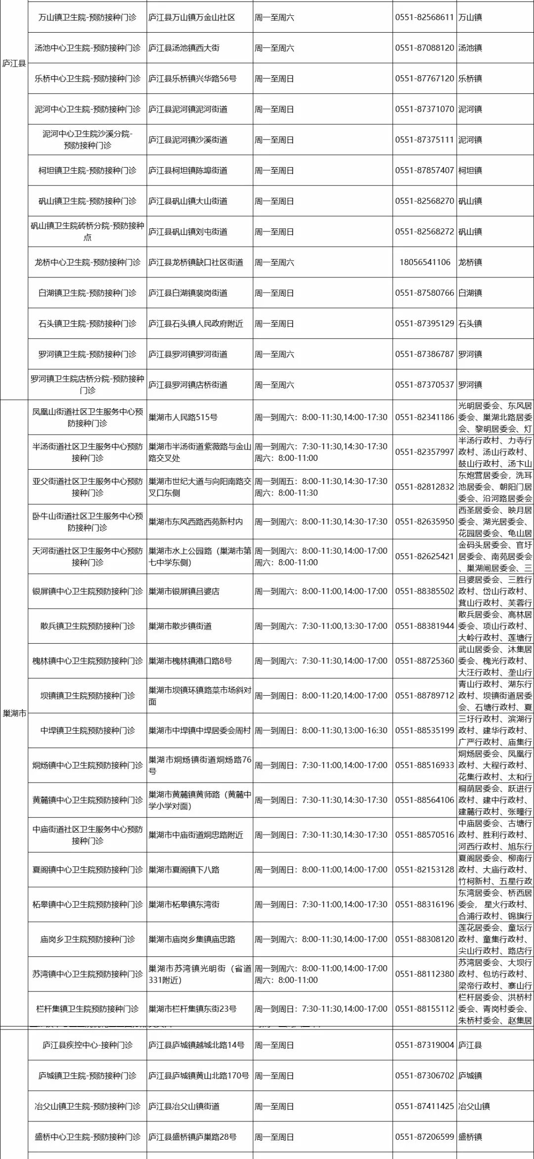 合肥疫苗与北京疫苗对比,特点与差异探究 合肥疫苗与北京疫苗对比,特点与差异探究