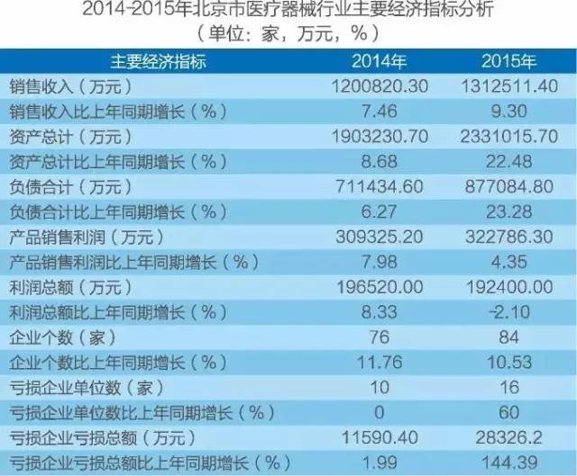 北京与合肥疫苗对比,深度剖析两种疫苗的优势与劣势 北京与合肥疫苗对比,深度剖析两种疫苗的优势与劣势