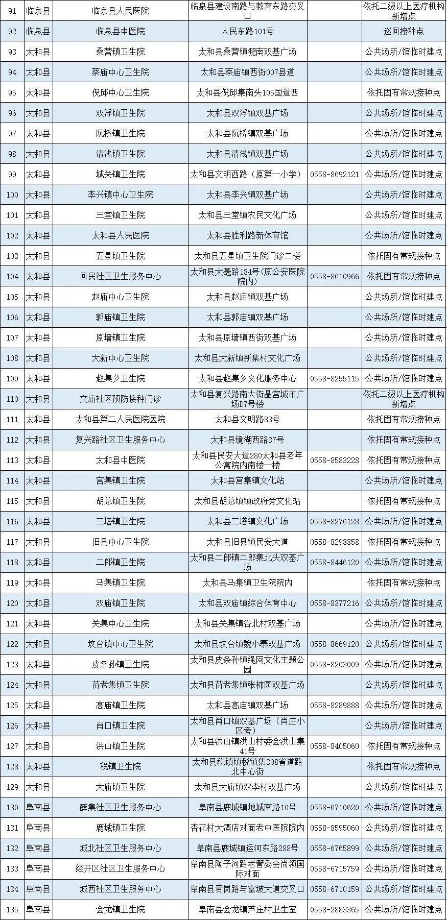 北京与安徽疫苗供应链紧密合作，疫苗纽带揭秘