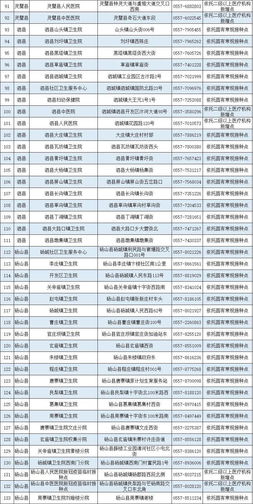 北京与安徽疫苗供应链紧密合作,疫苗纽带揭秘 北京与安徽疫苗供应链紧密合作,疫苗纽带揭秘