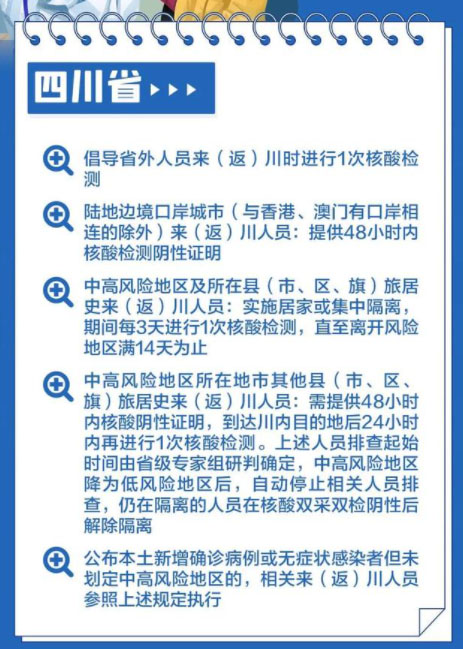 四川与北京疫情隔离政策深度解析 四川与北京疫情隔离政策深度解析
