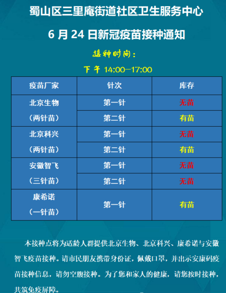 新冠疫苗,北京与合肥接种体验优劣对比 新冠疫苗,北京与合肥接种体验优劣对比